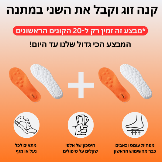 מדרס אורטופדי -  Comfy™